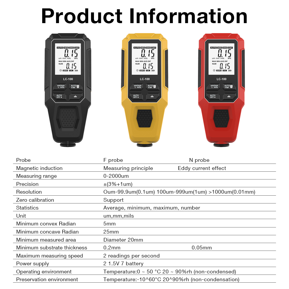 0-2000UM 車の塗装厚さ計 Fe & NFe フィルム - Paint Thickness Gauge のレビューと価格