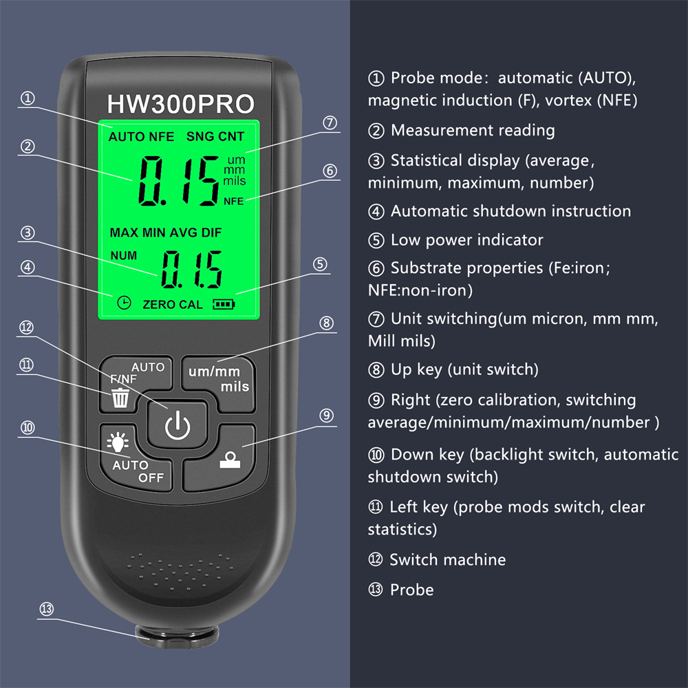 HW-300PRO コーティング厚さ計、LEDデジタル自動車 - Paint Thickness Gauge のレビューと価格